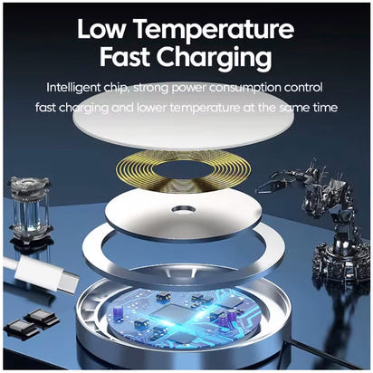 15W Magnetic Wireless Fast Chargers with Type C Fast Charging Cable For iPhone12-16 Charger Adapter Macsafe Phone Charging Dock